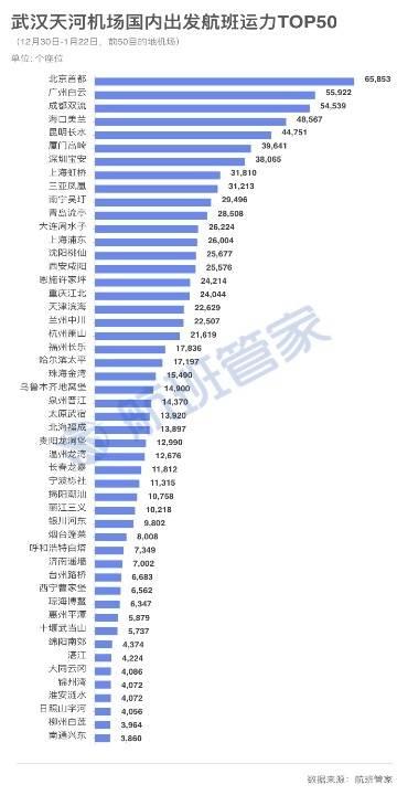 2024澳门彩资料免费大全,数据资料解释落实_GT71.622