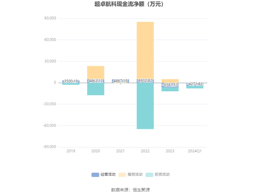 合成抗磨液压油 第197页