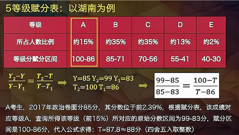 澳门码的全部免费的资料,理性解答解释落实_VIP11.542