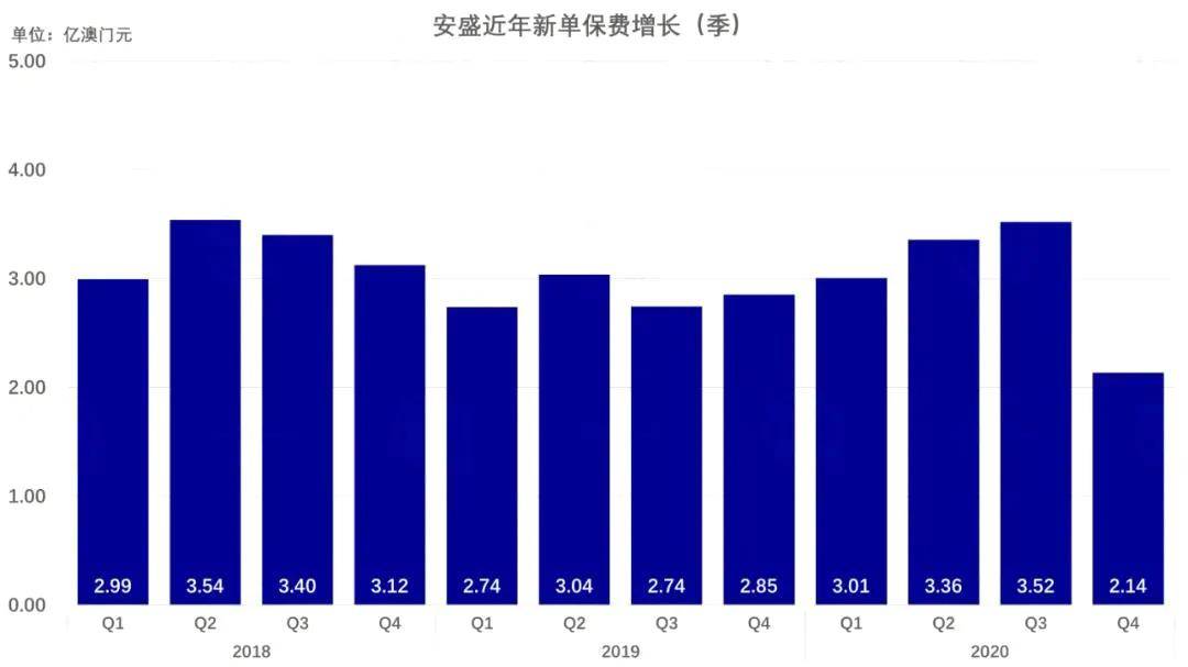 澳门新三码必中一免费,实地分析数据设计_纪念版96.724