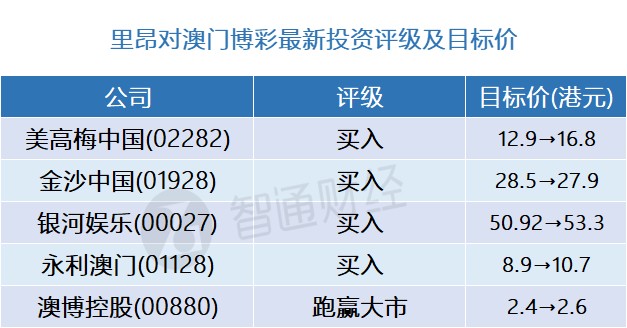 新澳内部资料精准一码波色表,经典解释落实_Harmony款50.402