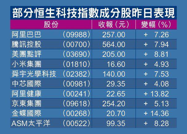 今晚香港6合和彩开什么号码,广泛的关注解释落实热议_2D68.67