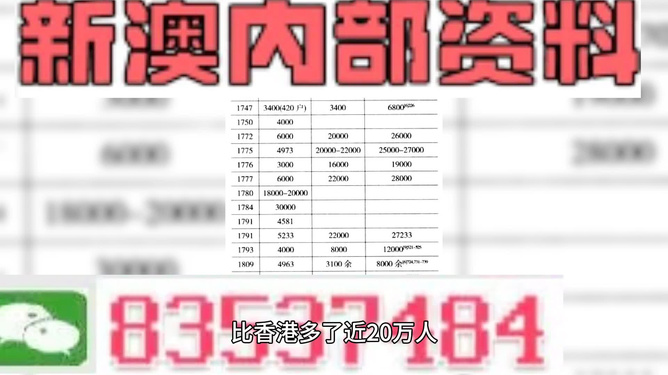 新澳精准资料免费大全,全面执行计划_尊享款53.408