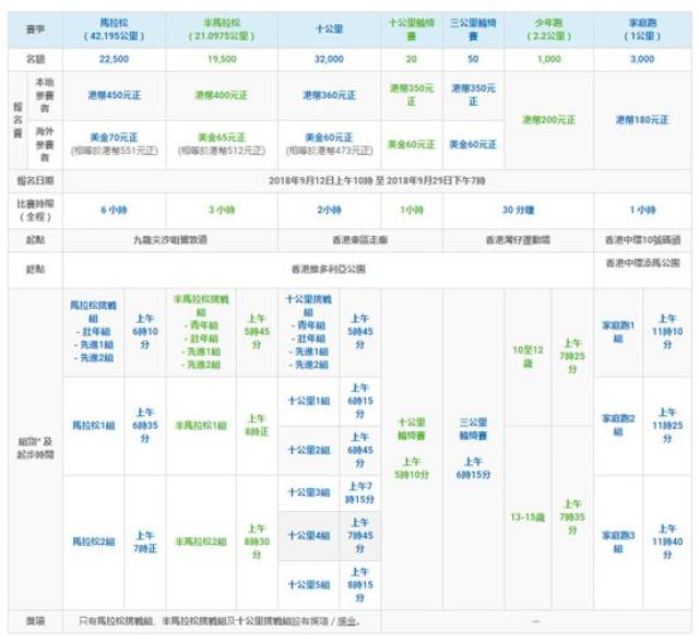 二四六香港管家婆生肖表,功能性操作方案制定_VR版40.569