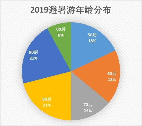 2024澳门今晚开奖结果,实地分析数据设计_探索版59.398