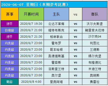 抗磨液压油 第193页