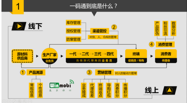 管家婆一码一肖资料免费大全,仿真技术方案实现_9DM79.51