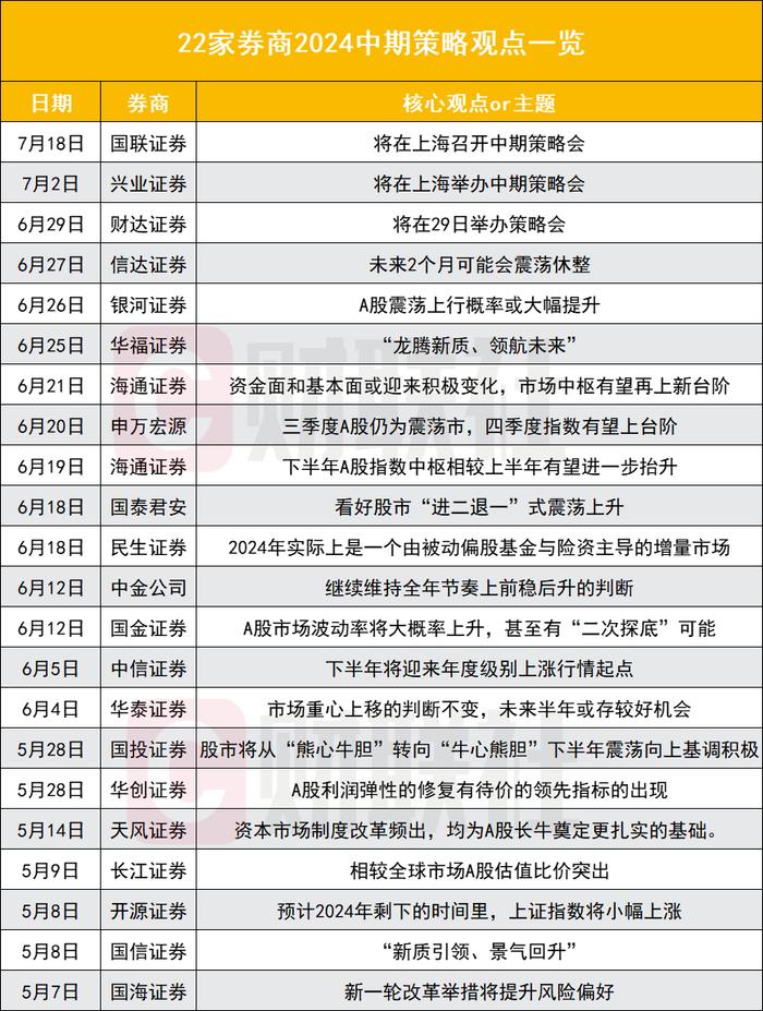 新澳门今晚开奖结果+开奖记录,高度协调策略执行_黄金版34.222