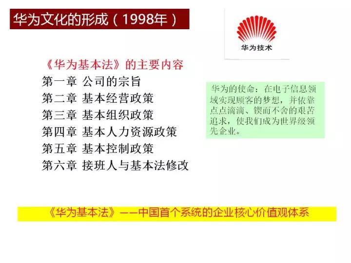 新澳精准资料免费提供4949期,多元方案执行策略_微型版84.827