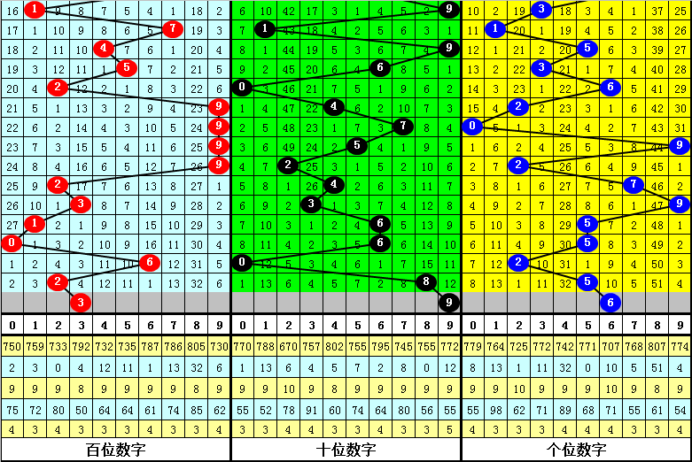 新澳门三肖中特期期准,动态词语解释落实_6DM26.248