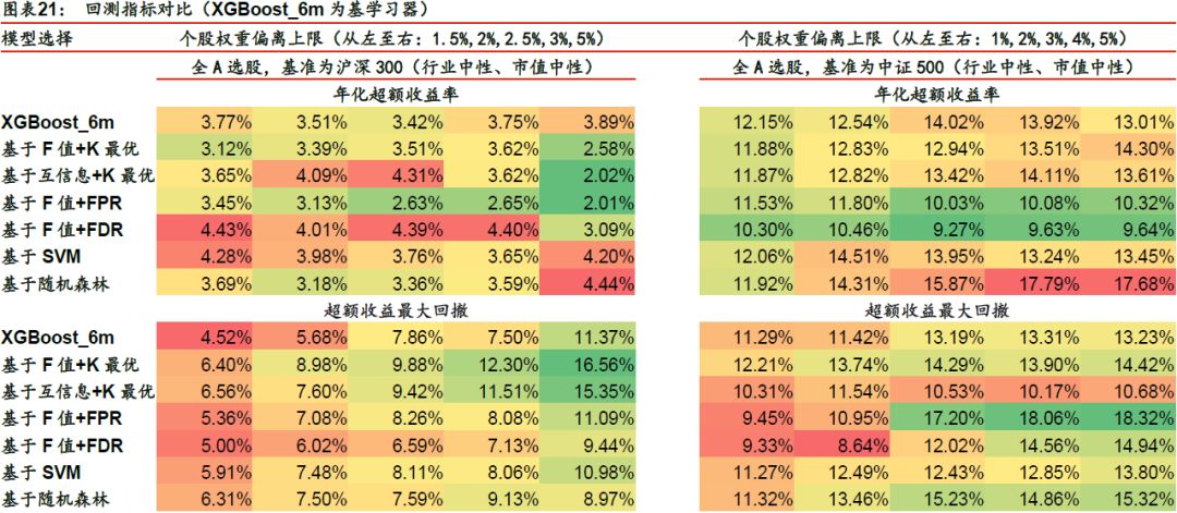 合成抗磨液压油 第189页