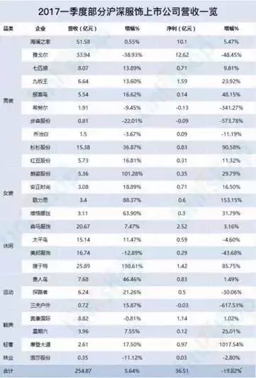 2024年新奥正版资料免费大全,高速方案解析响应_粉丝款40.58