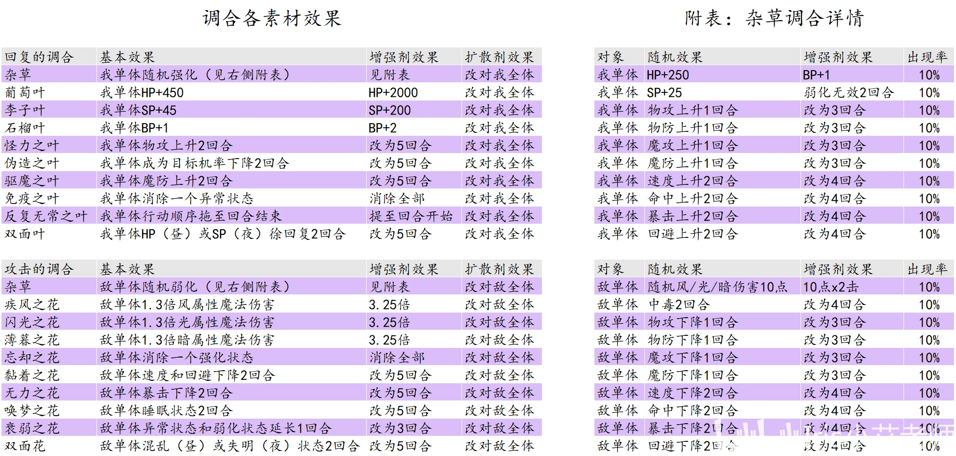 品牌资讯 第185页