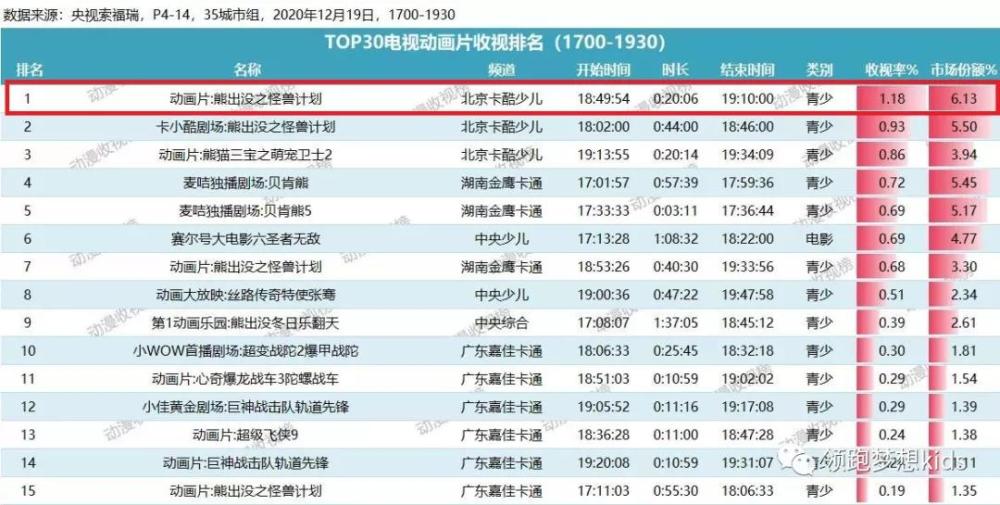 澳门正版资料大全资料贫无担石,数据设计支持计划_WP52.723