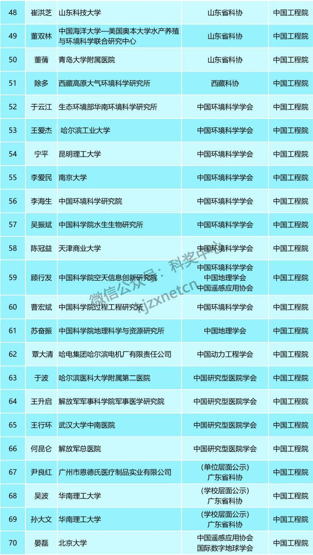 2024新奥精准正版资料,广泛的关注解释落实热议_PalmOS29.191