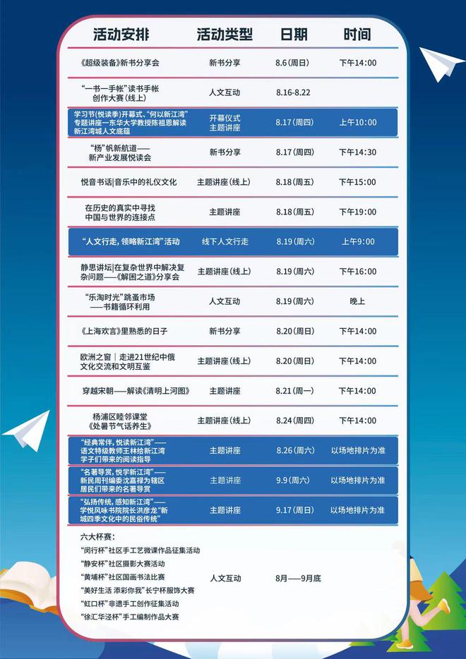 2024新奥正版资料免费,经典解释落实_FHD73.858