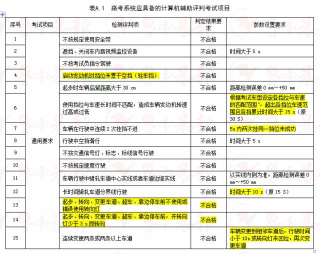 2024香港历史开奖记录,效能解答解释落实_WP71.671