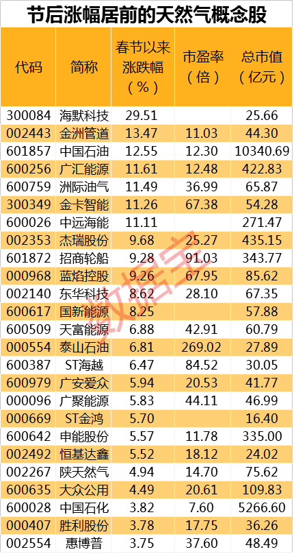 2024新奥精准正版资料,决策资料解释落实_尊享版32.953