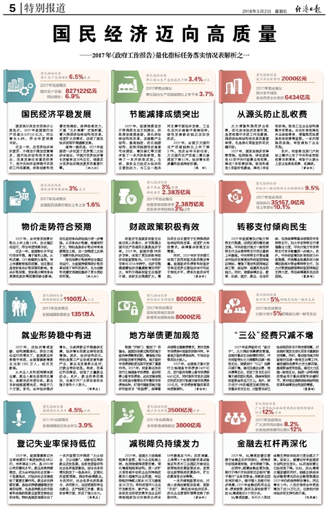 新澳门49码中奖规则,广泛的解释落实方法分析_特供款81.760