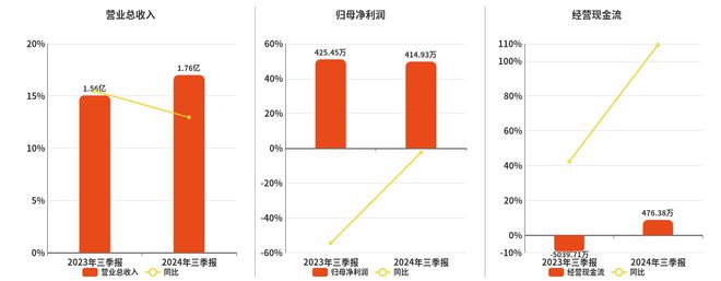 2024新澳资料大全免费,稳定策略分析_复古款46.414