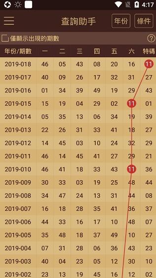 新澳门六开奖结果资料查询,决策资料解释落实_3DM36.718