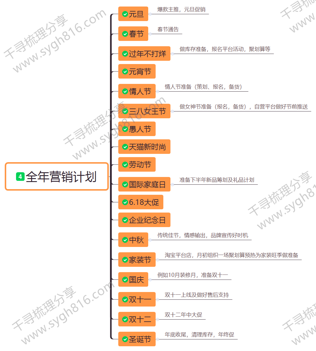 不锈钢精轧油 第178页