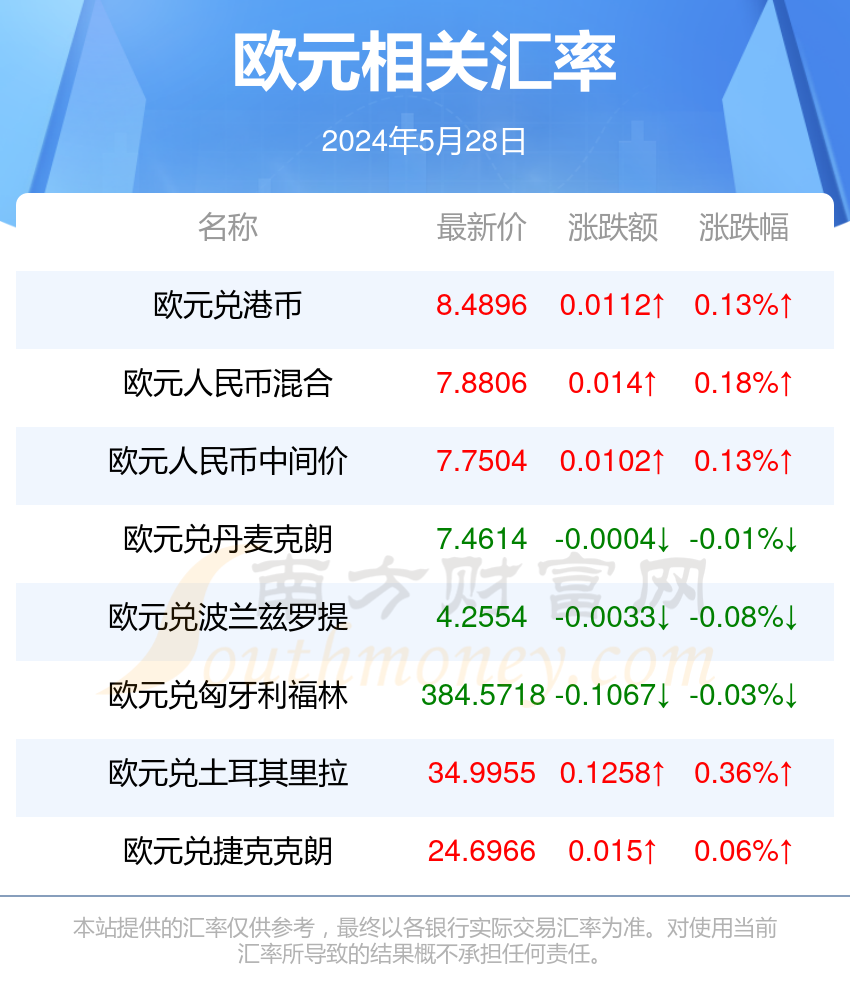 新澳今天最新资料2024年开奖,机构预测解释落实方法_HarmonyOS47.823