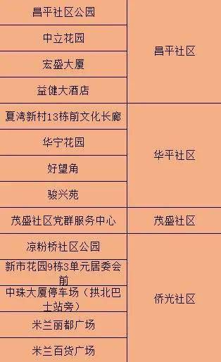 新澳门精准四肖期期中特公开,效率解答解释落实_AR32.740