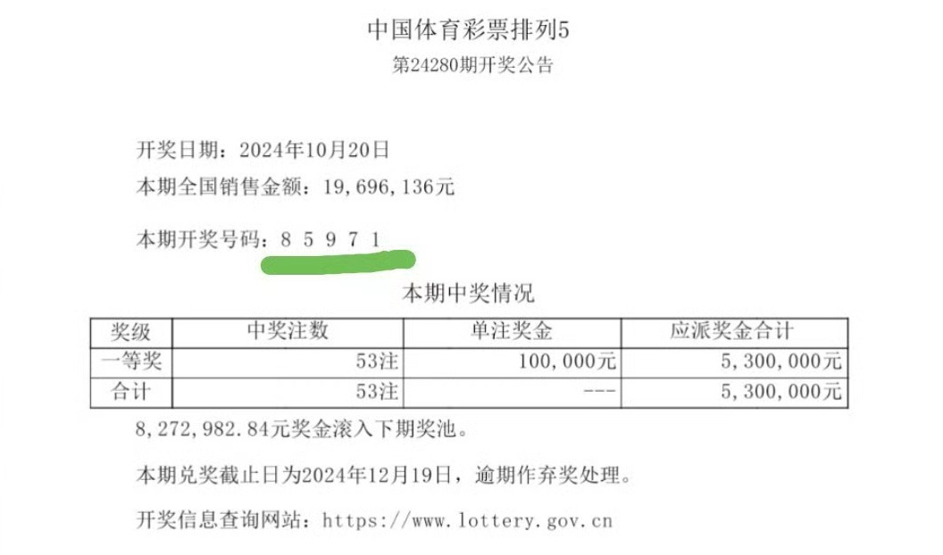 最准一肖一码一一子中特7955,动态词语解释落实_WearOS30.206