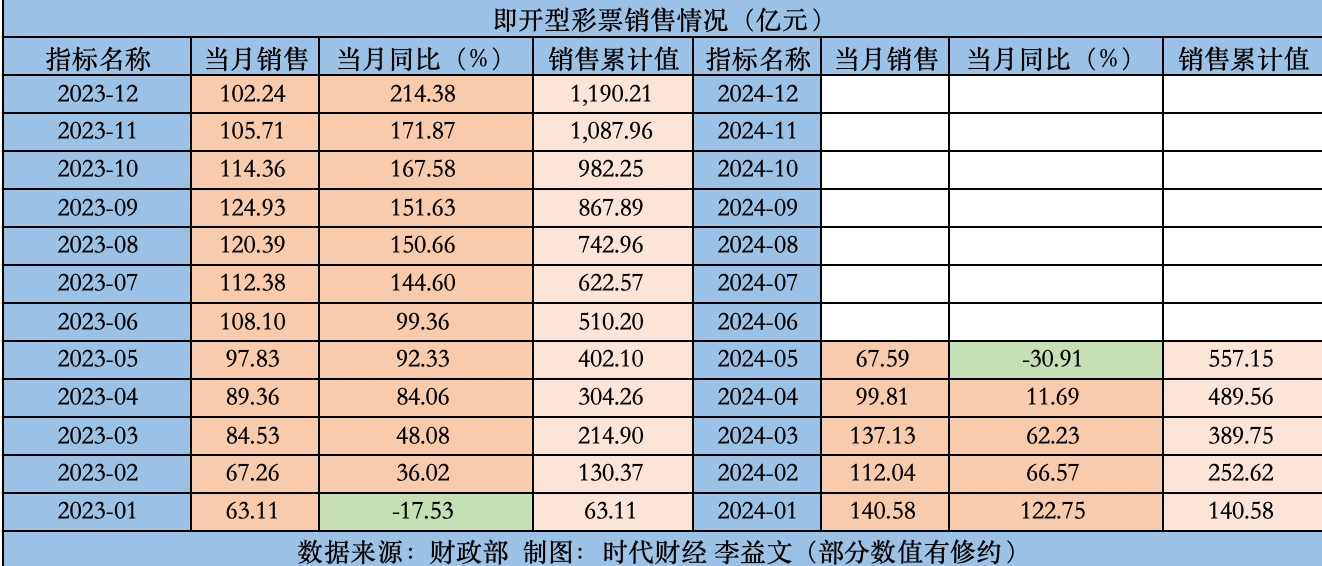 2024年新澳门天天彩开彩结果,广泛的解释落实方法分析_3K88.181