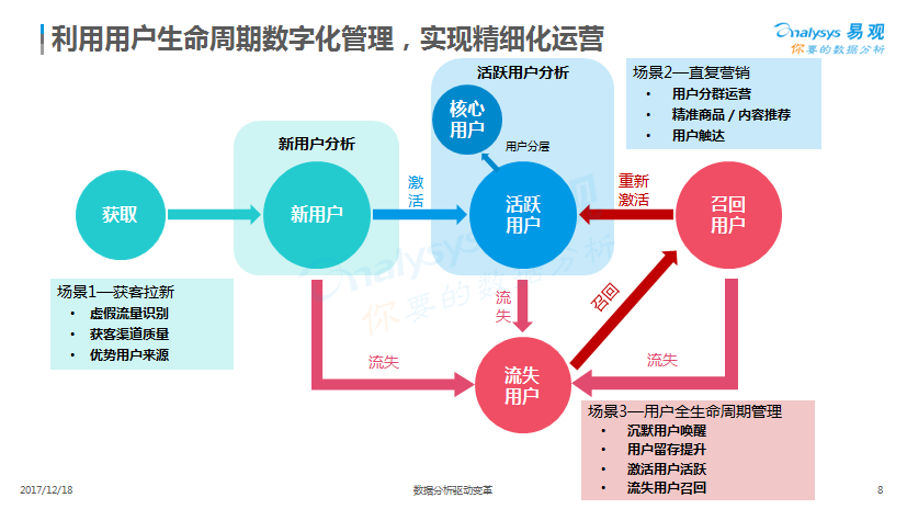 新澳天天开奖资料大全最新54期129期,数据决策分析驱动_交互版63.207