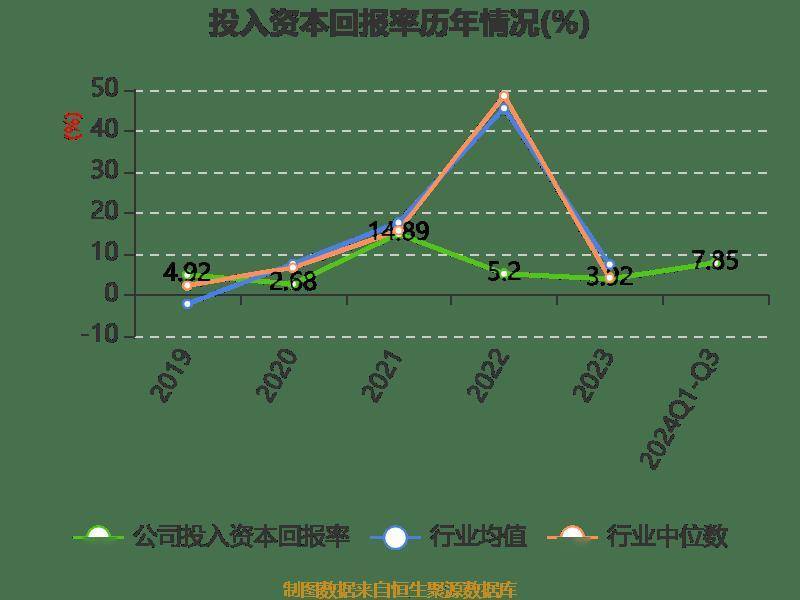 2024新澳精准资料大全,具体操作步骤指导_VIP28.623