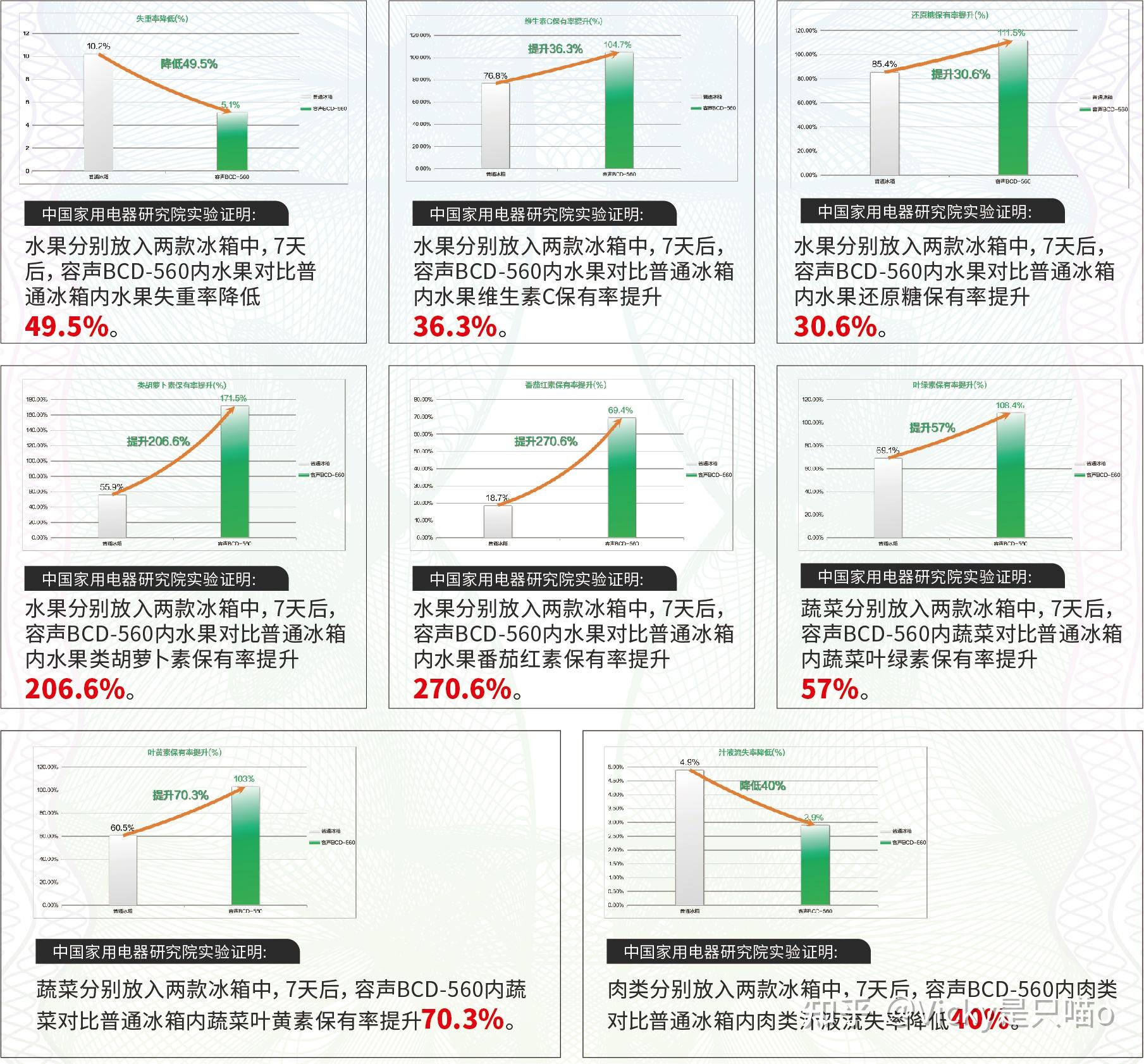 2024年正版资料免费大全最新版本亮点介绍,效能解答解释落实_7DM96.399