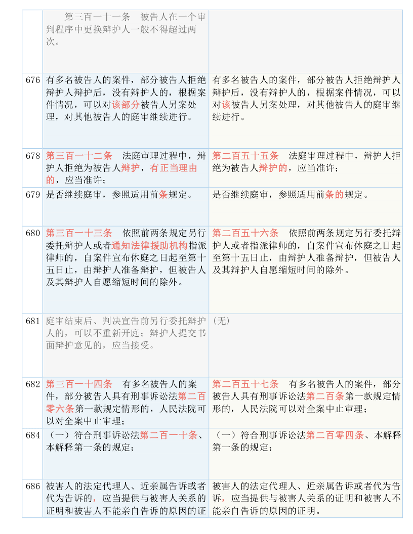 一码一肖100%的资料,涵盖了广泛的解释落实方法_特别款19.352