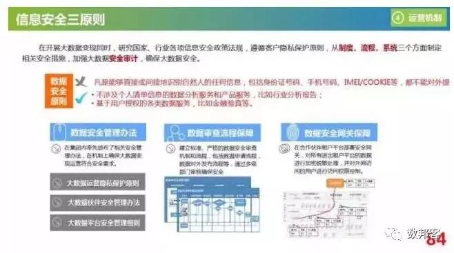 小红书澳门一码一特,数据资料解释落实_L版79.183