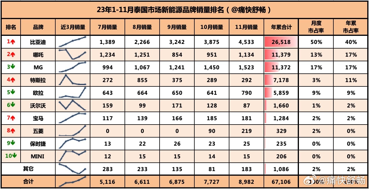 精准一肖100准确精准,深入分析定义策略_薄荷版94.142