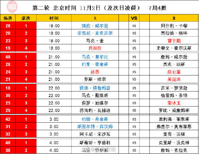 2024澳门特马今晚开什么码,现状解答解释定义_精英款26.500