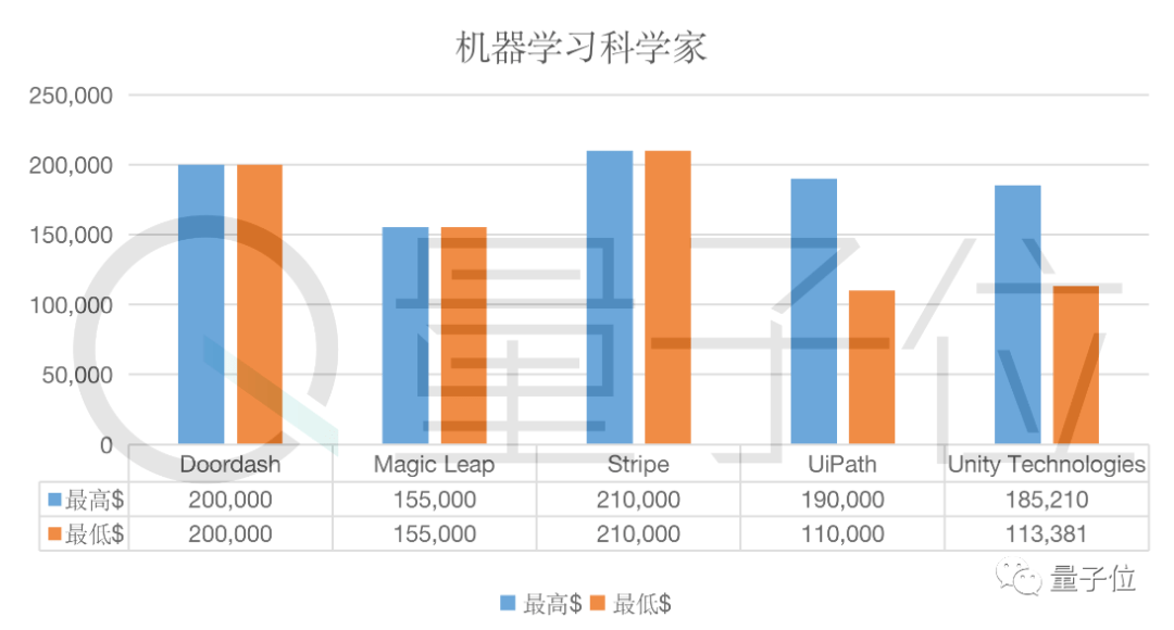 澳门答家婆一肖一马一中一特,数据支持策略解析_尊贵款53.211