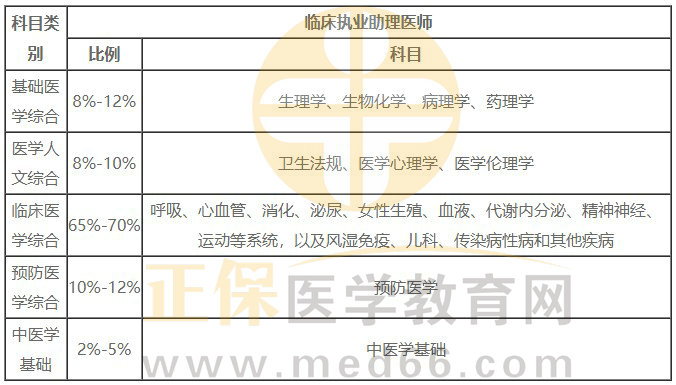 新澳精准资料免费提供,高效实施方法解析_标配版97.631