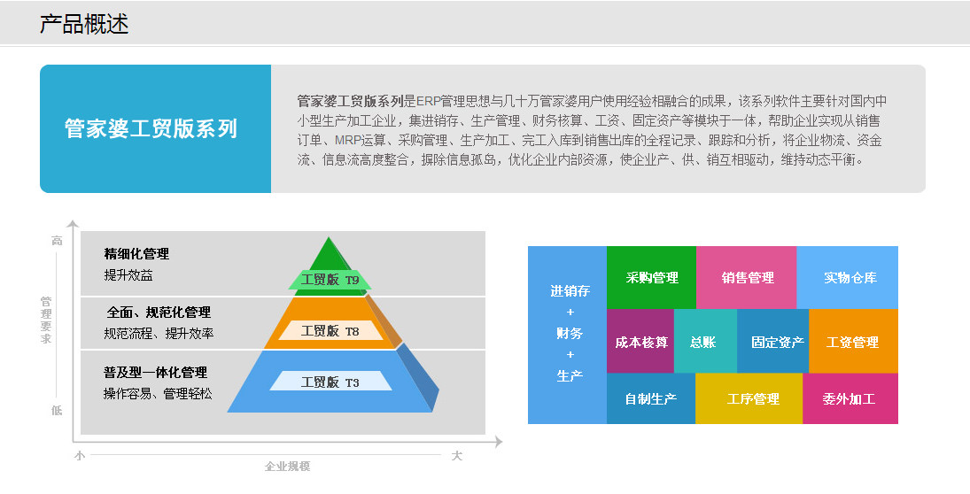 抗磨液压油 第176页