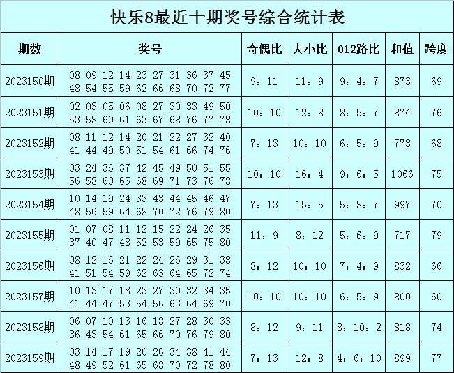 澳门今晚必中一肖一码准确9995,平衡性策略实施指导_安卓版29.874