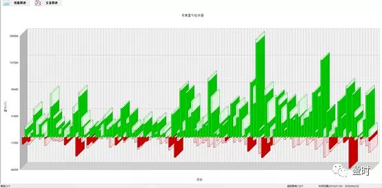 7777788888新版跑狗图,灵活操作方案设计_Holo24.175