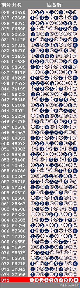 二四六天天彩246cn香港,最新核心解答落实_游戏版33.100