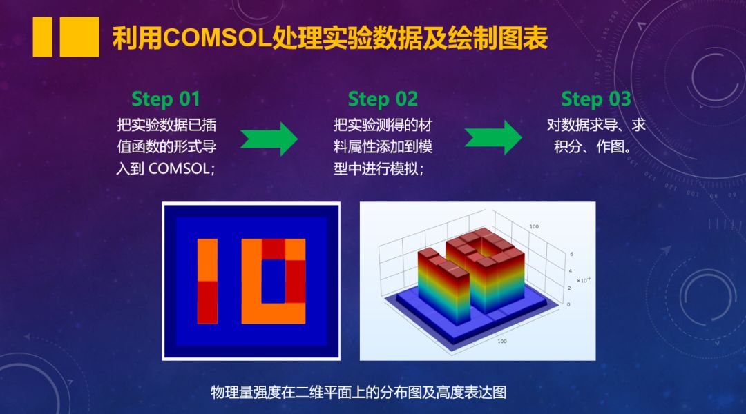 澳门天天好彩,仿真技术方案实现_Linux92.526