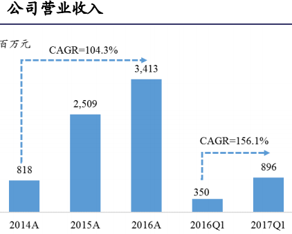 2024香港今期开奖号码,新兴技术推进策略_Phablet10.679