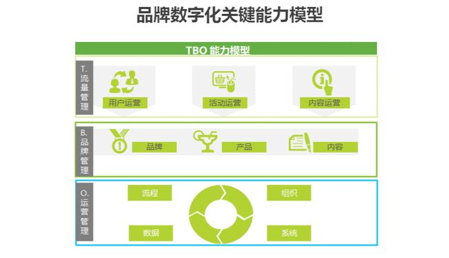 新奥门特免费资料大全管家婆料,数据驱动执行方案_Mixed84.58