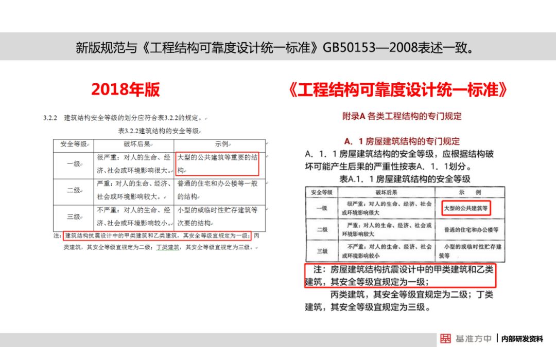 抗磨液压油 第172页