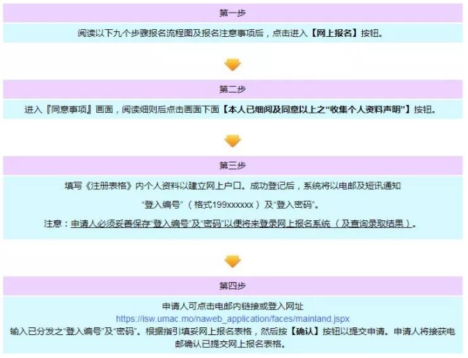 2020年新澳门免费资料大全,最新核心解答落实_完整版69.526