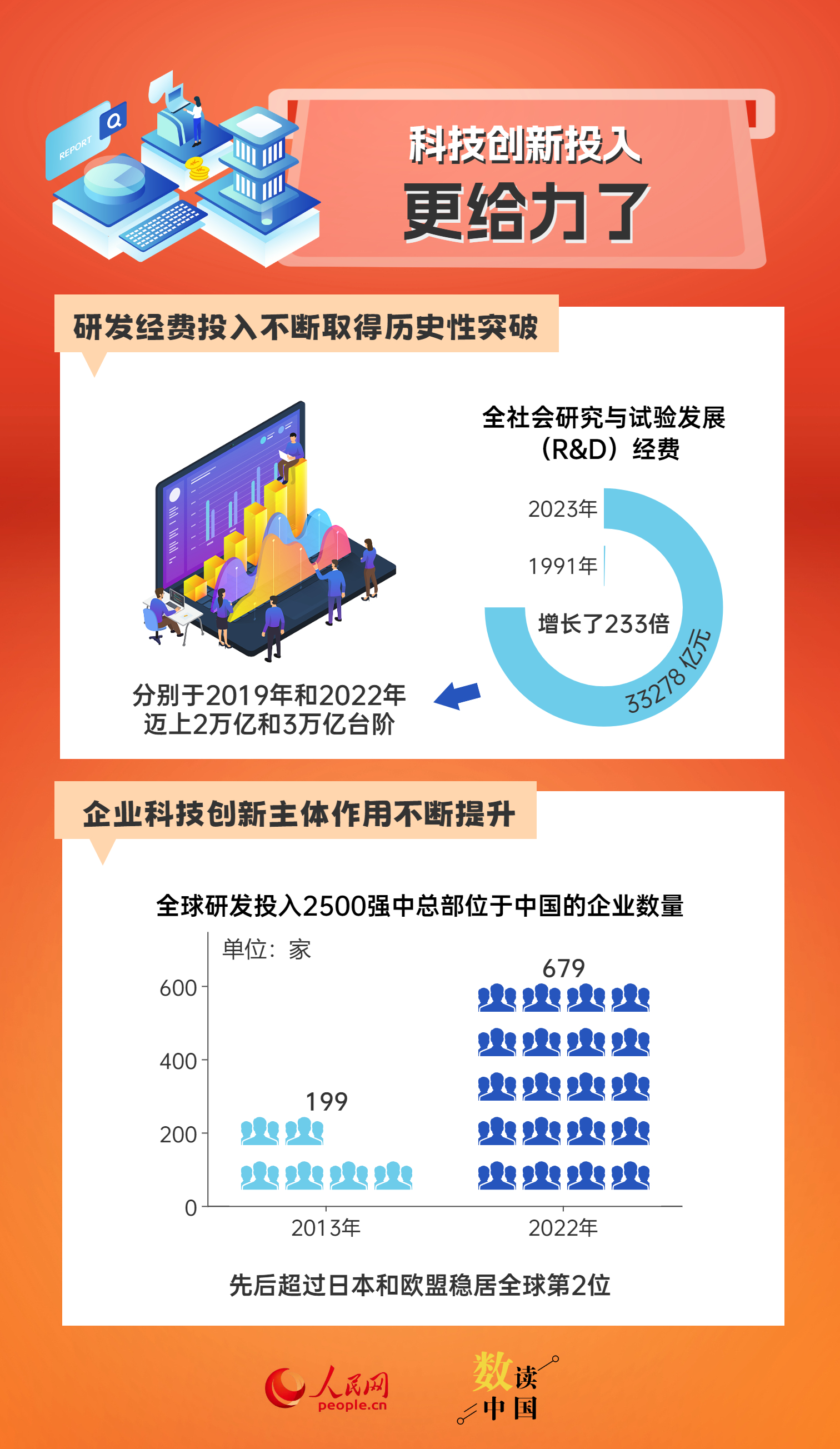 2024新奥正版资料免费提供,合理化决策评审_3D49.563