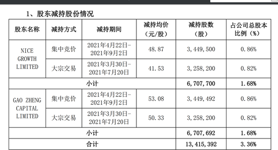 新澳门精准四肖期期中特公开,定性评估说明_储蓄版87.116